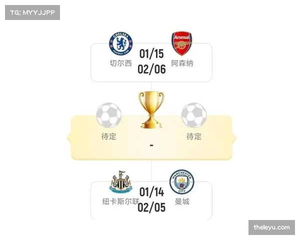 阿森纳欧冠角球进攻体系解析 高位逼抢触发快速反击成亮点